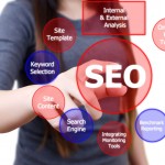 SEO Solutions