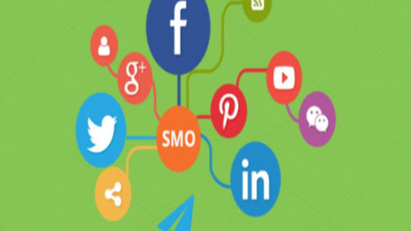 Social Media Marketing For Small Business