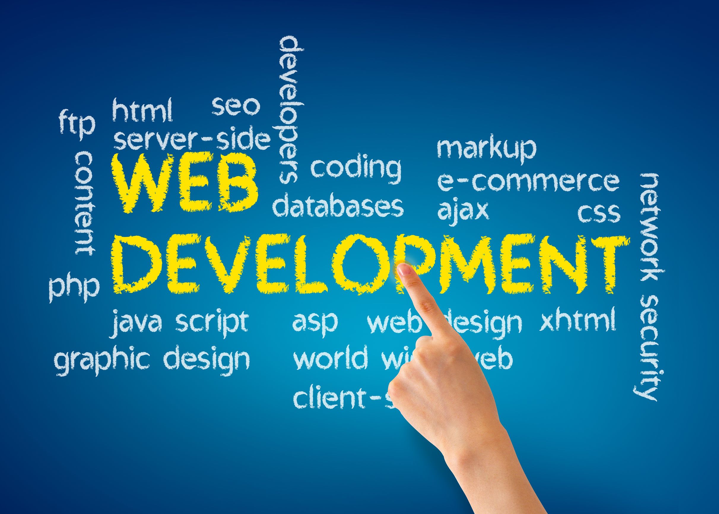 How Can Website Design in Naples, FL Help You?