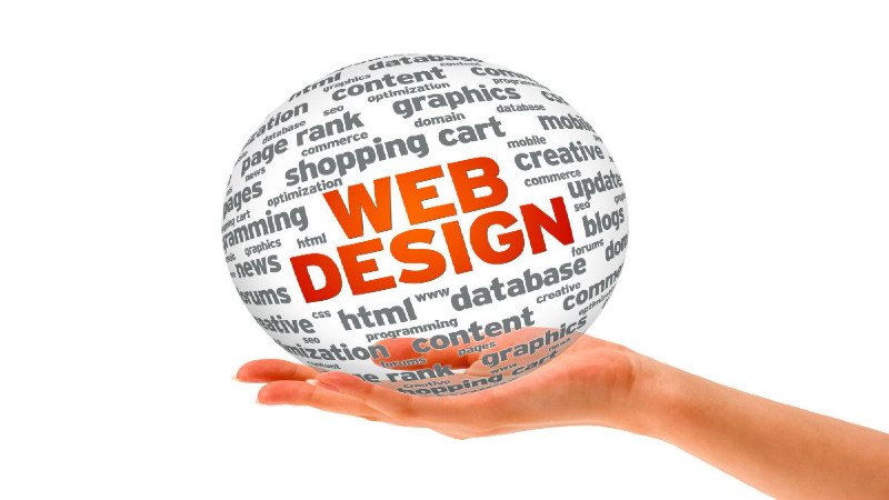 The Ultimate Guide to Website Design in Torrance, CA