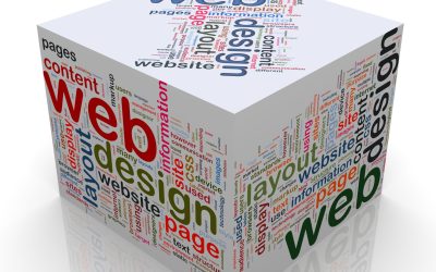 Transform Customer Experiences With User-Friendly Web Design In Naples, FL Solutions